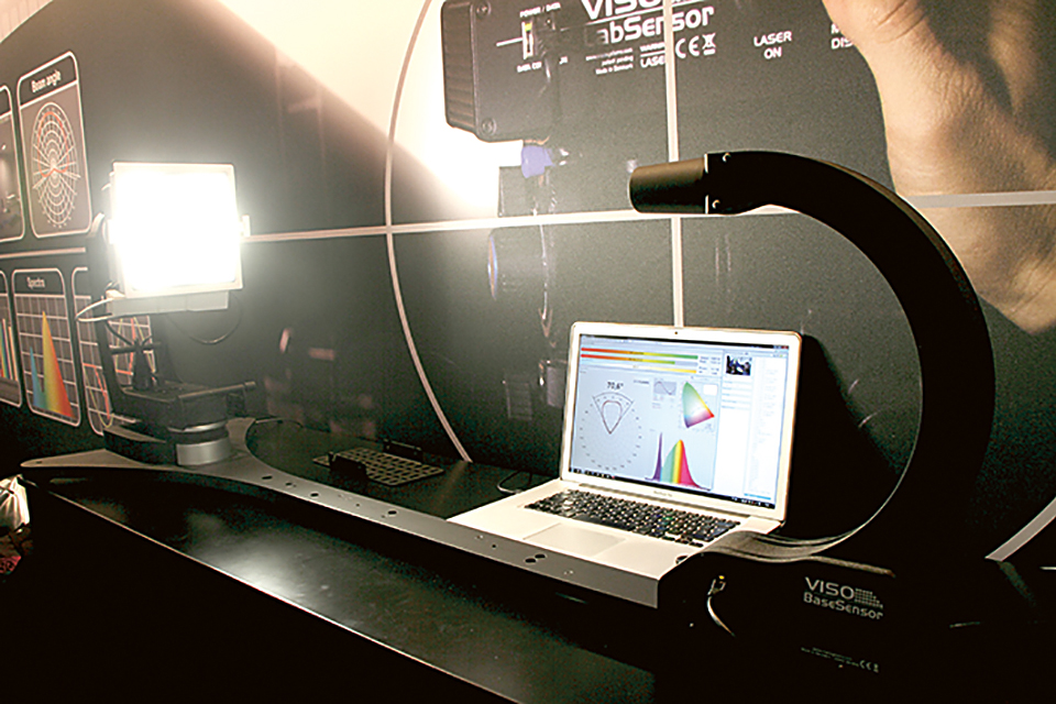 CIE Research Strategy in Metrology for Advanced Photometric and Radiometric Devices — LED